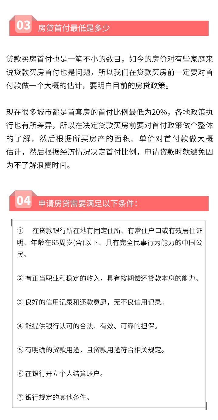 @Q房网